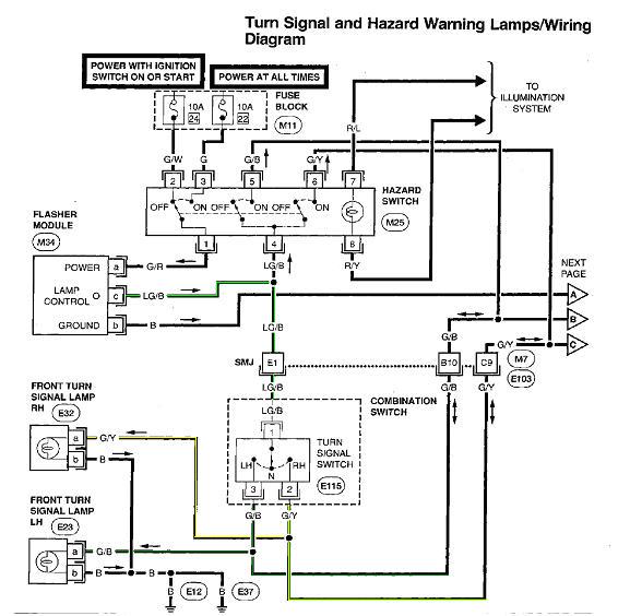 1998 Nissan altima flasher relay