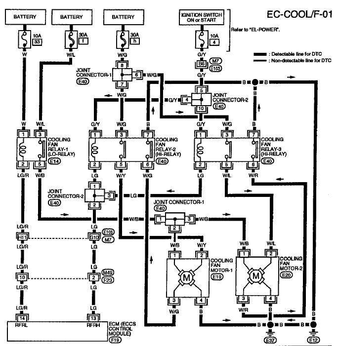 Nissan cooling fan wiring #4