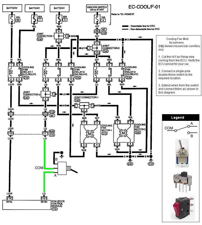 Nissan sentra consult schematic #8