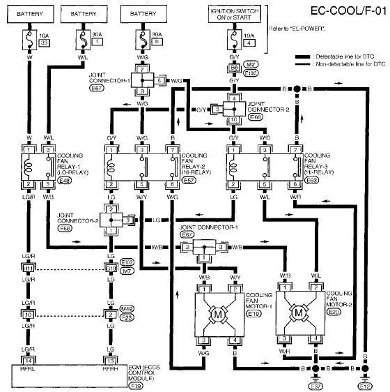 2000 Nissan maxima ecu pinout #2