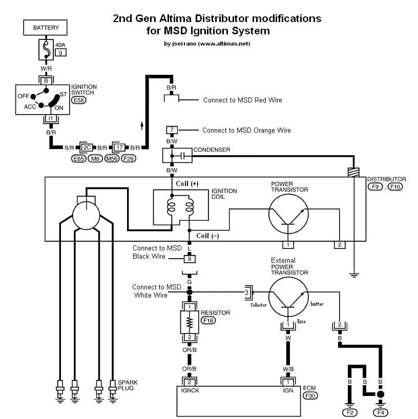 1999 Nissan altima remote start wiring
