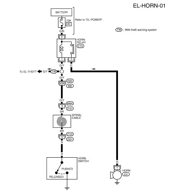 2003 Nissan Sentra Radio Wiring Diagram from www.stac-consulting.com